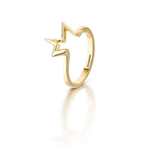 Titanium Salute double stacking ring 18K Gold